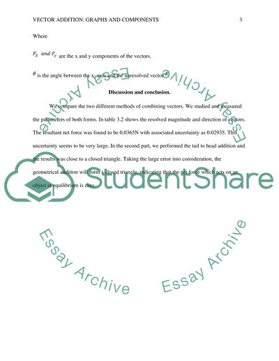 Vector addition : graphs and components