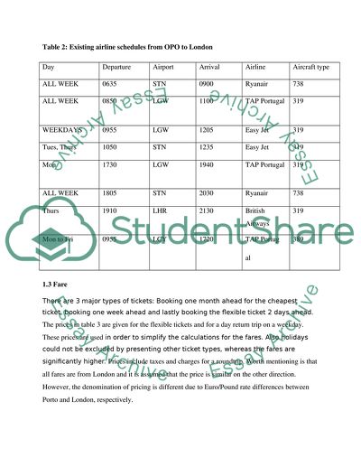 Airline Planning and Management CW