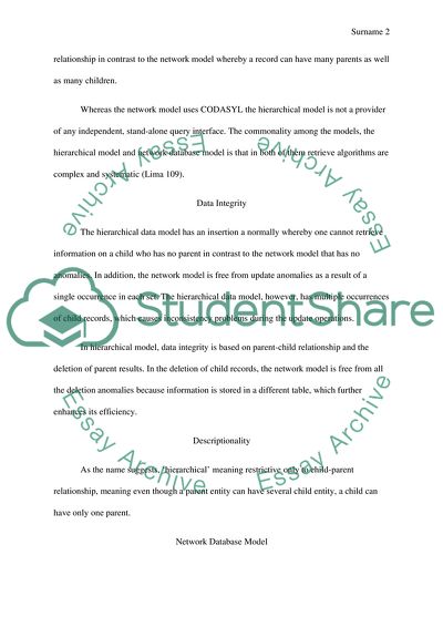 Visualizing Complexity