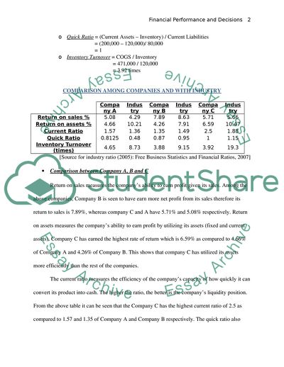 Managing Financial Resources