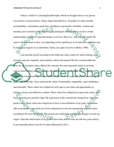 Perspectives in Human