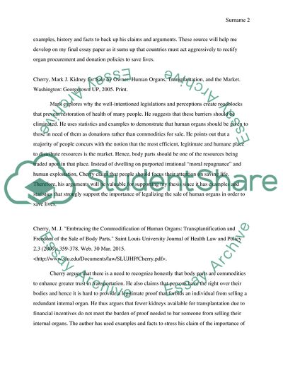 Commodification of Human Organs