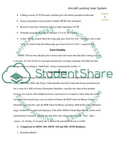 Aircraft Landing Gear System
