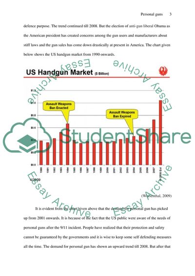 Demand for personal guns as fear of crime increases