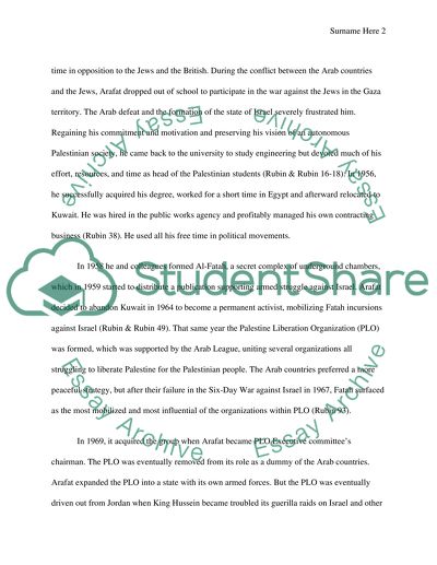 Yasser Arafat and Tawakel Karman: The Struggle for Peace