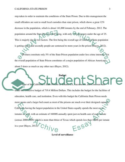 California State Prison