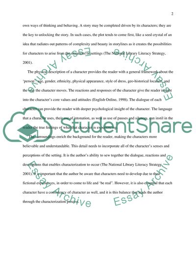 Topics in Literature English