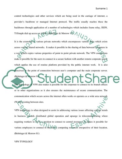 Virtual Private Network