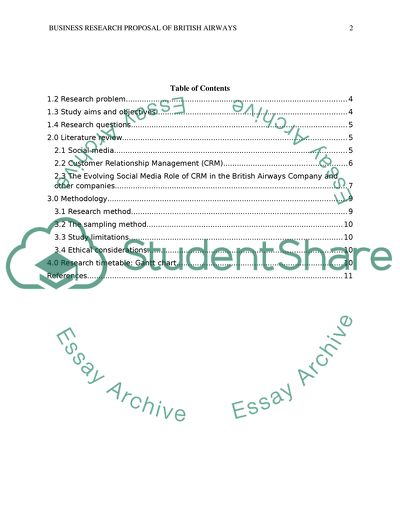 The Evolving Role of Social Media effect on CRM on British Airways Company