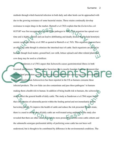 Using antibiotics on dairy herds. Im going in favor of this process