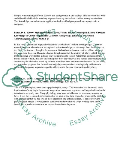 The Multidimensional Function of Dreams