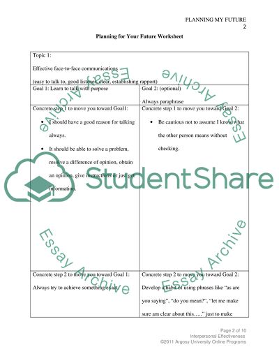 Planning for Your Future