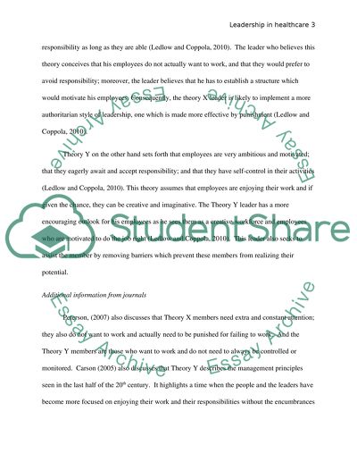 Leadership issue in Healthcare