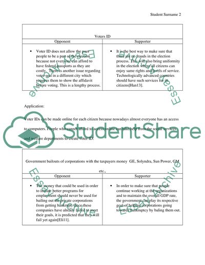 Common Core State Standards Of Political Debate
