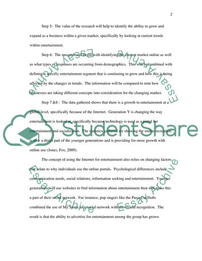 Global Management Information Systems and Marketing