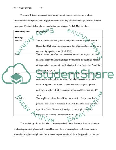 Launching a Cigarette Product Called F&H Cigarette