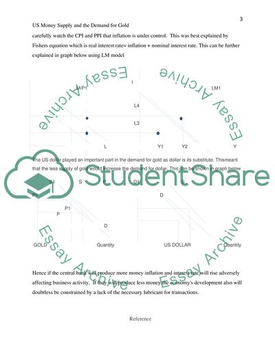 The US Money Supply and the Demand for Gold