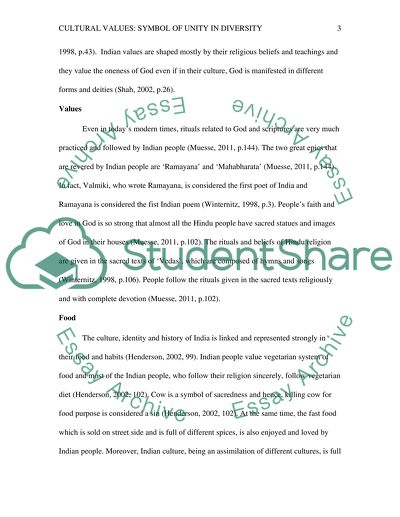 Cultural Awareness, Understanding, and Acceptance