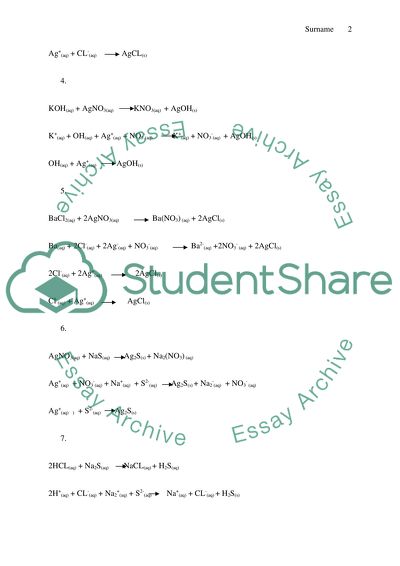 Whats Dissolved in the Water