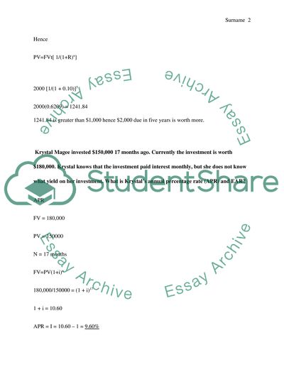 Dwelling on Deposits