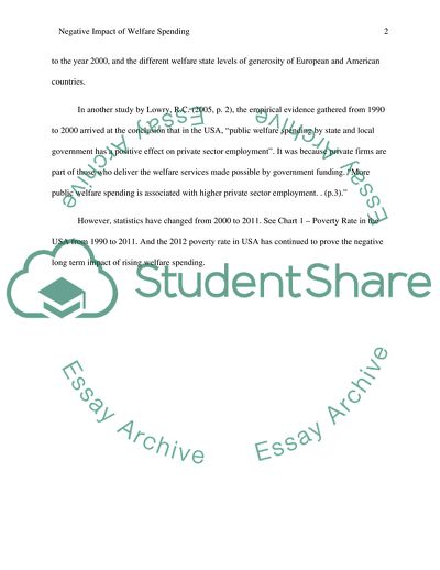 The Negative Effects of Welfare Spending in America