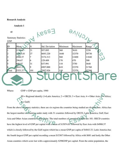 Historical Socioeconomic Statistical Comparison Male/Female Life Expectancy