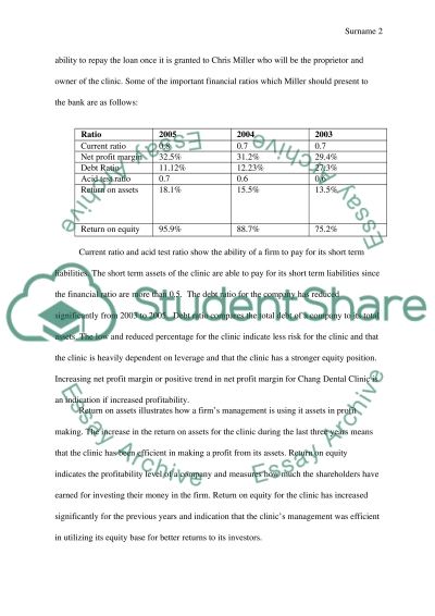 chang dental clinic case analysis chang dental clinic case analysis