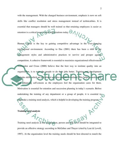 Training need analysis