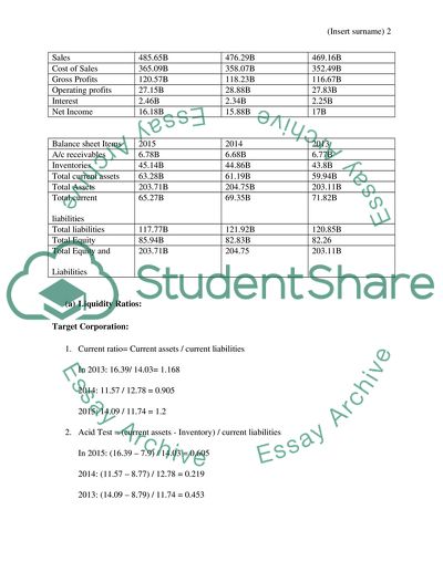 Financial Ratios Project
