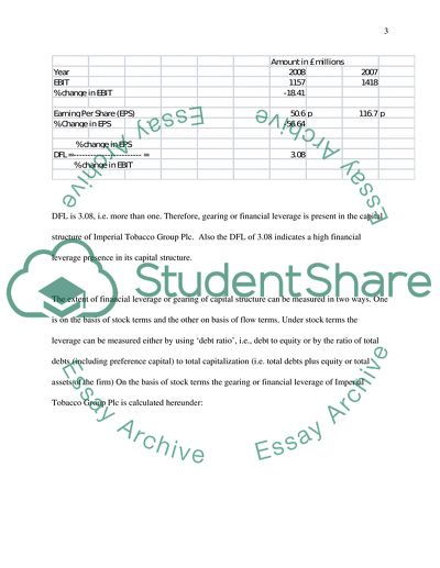 Imperial Tobacco Group Plc and the Capital Structure With Financial Leverage