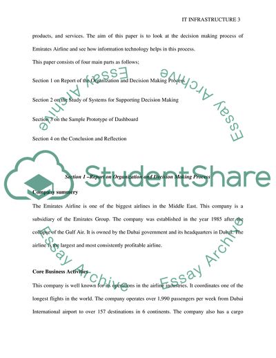 The Decision-Making Process of Emirates Airline