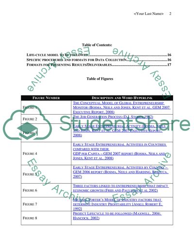 Economic Crisis And Opportunity For Entrepreneurship