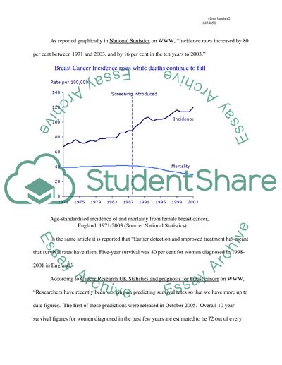 Chronic Illness and Long Term Health Problems