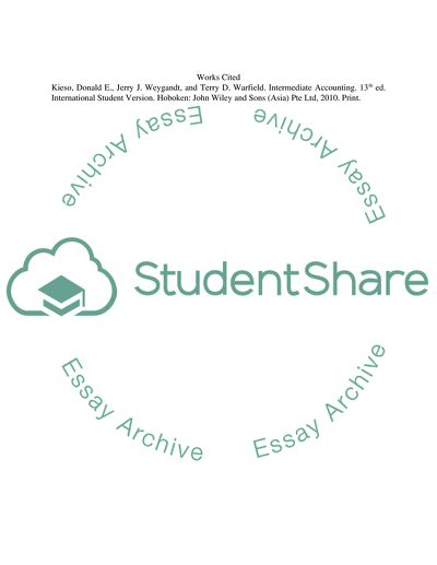 Clarifying Financial Reporting