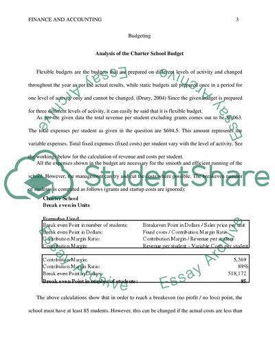 Budgeting and Its Advantages