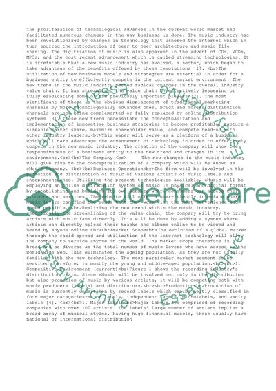 Development Plan for a New Firm in the Music Industry