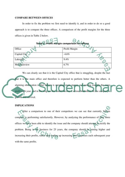 Financial Performance Interpretation (Strategic management Class)