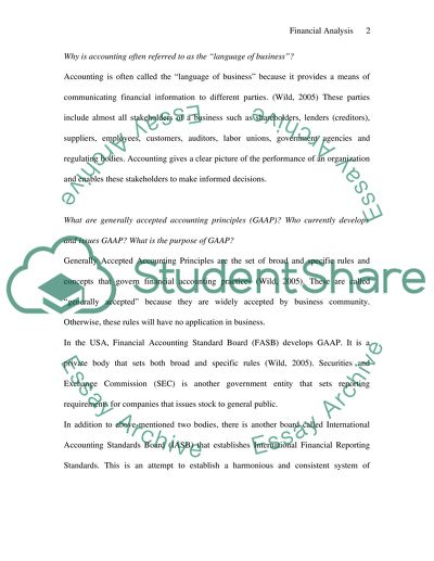 Language of Business