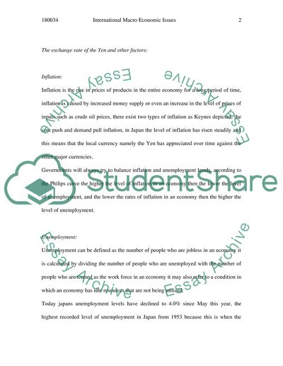 The Economy of Japan