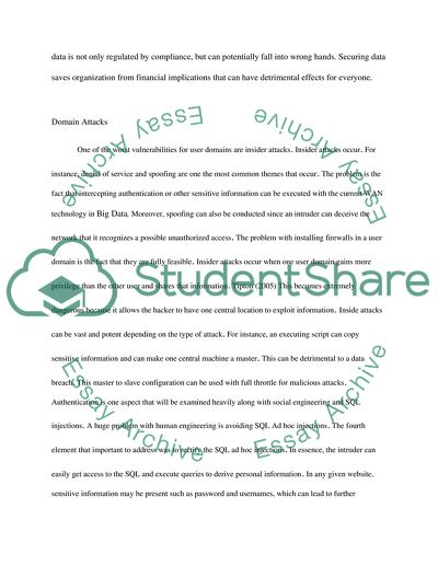 Security of Big Data