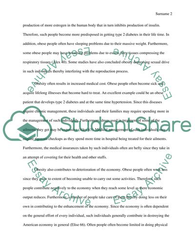 Is Obesity Destroying the Lives of Americans