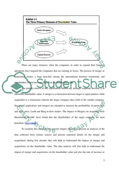 Impact on shareholder wealth due to steel mergers
