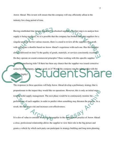 Operations Manager of a Manufacturing Plant