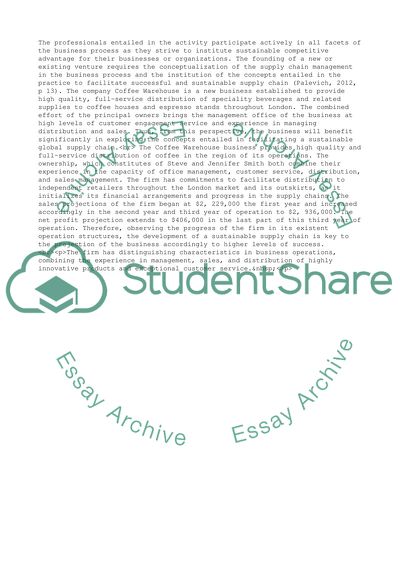 Sustainability for the Future Global Supply Chain