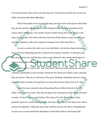 Usage of Drugs at Music Festivals