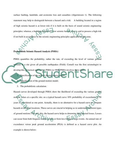 Seismic Hazards In the Region of Japan and Indonesia