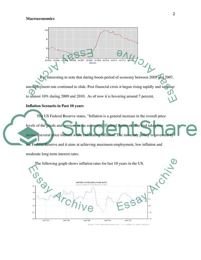 Current GDP, Inflation and Unemployment Rate