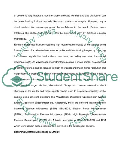 Powder Characterization by SEM, SEM-EDAX, and TEM
