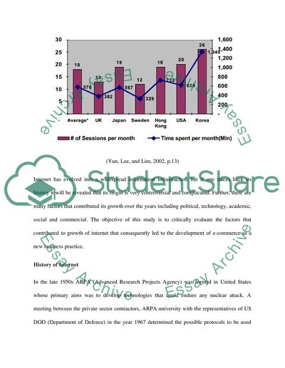The Goals of the U. S. Defence Department Network