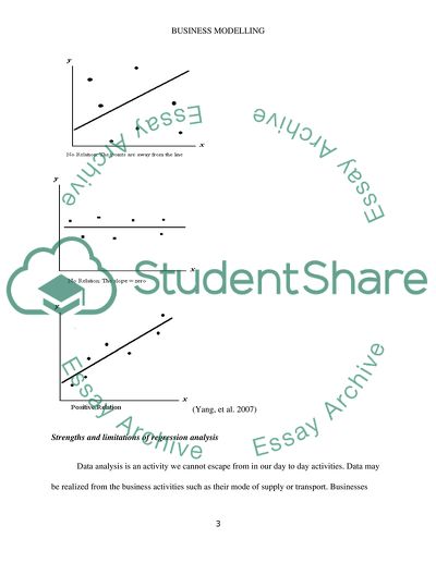 Strengths and Limitations of Regression Analysis, Using Linear Programming